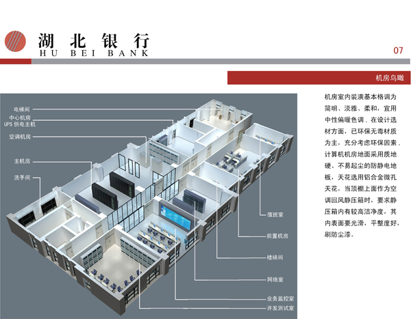 湖北銀行機(jī)房鳥(niǎo)瞰